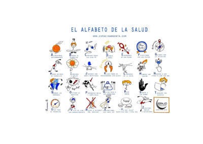 Poster-Infografía para la consulta de Gema Martíz